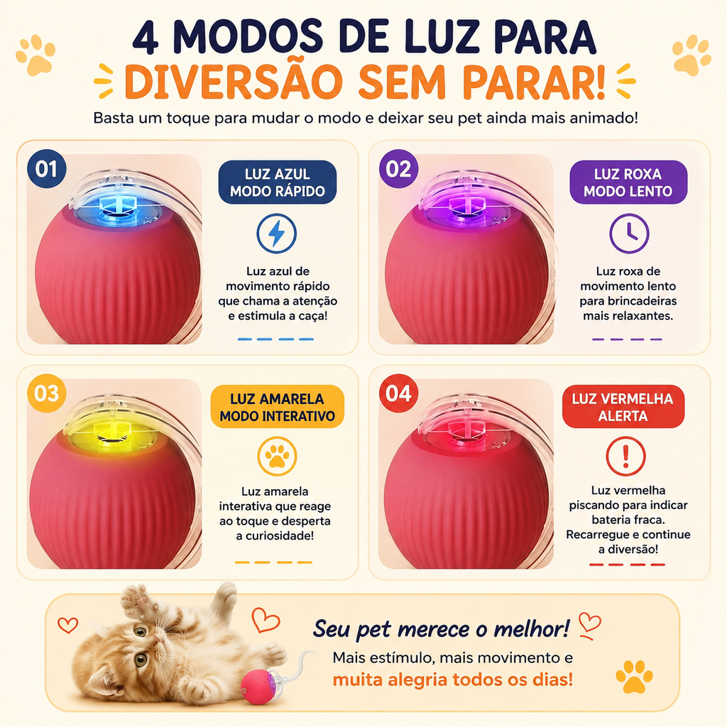 Brinquedo Inteligente para Gatos Bola de Rolamento Automática Elétrica Recarregável